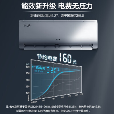 奥克斯KFR-35GWBpR3AQS1(B1)怎么样？口碑如何？