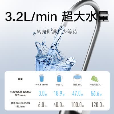 小米MR1253怎么样？评测好吗？
