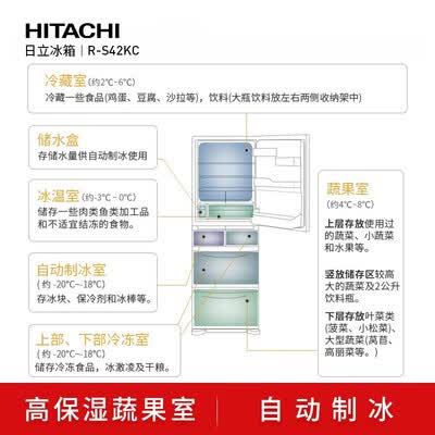 冰箱日立R-S42KC怎么样？牌子好吗？
