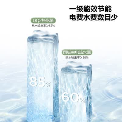 美的F80-F22DQ2(HEY)怎么样？质量好不好？