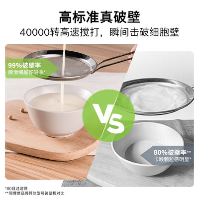 到手体验博世MMBH512SCN内幕分析测评，用了一星期心得分享-盒子日记