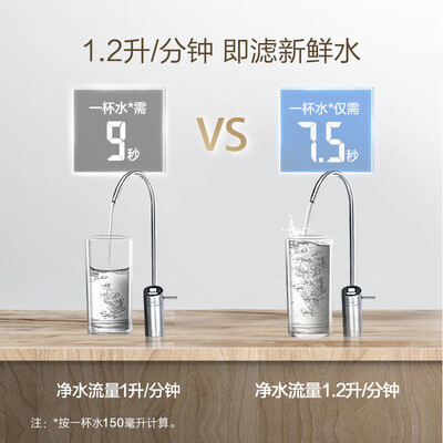 老司机分享史密斯r1200净水器好吗？一定要了解的评测情况