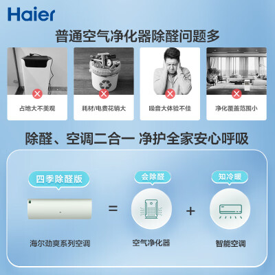 海尔KFR-35GWC2LGA81U1怎么样？属于什么档次？