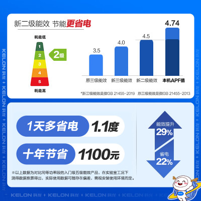 科龙KFR-26GWQS1-X2怎么样？评价如何？