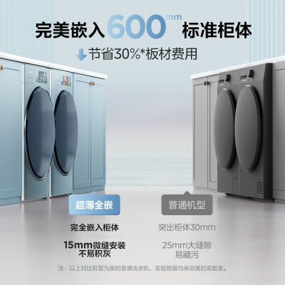 美的MG100SAIR+MH100IAIR5值不值呢_http://www.meifudie.com_好物_第4张