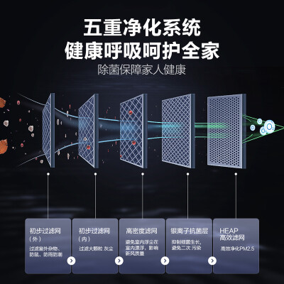 对比如何海尔爱神者空调与雷神者对比哪个好一些？重要提醒看看！