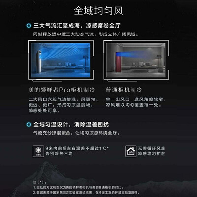 美的领鲜者pro和格力U雅哪个好?区别大吗?