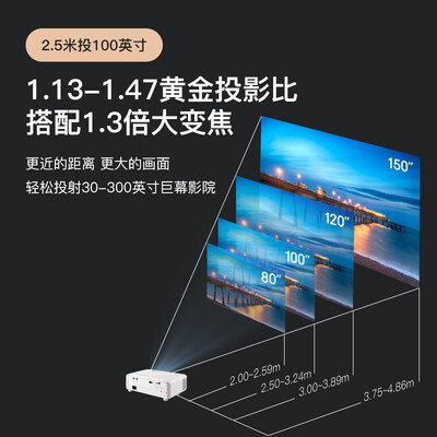 优派 PX701-4K Pro超高清投影仪怎么样?口碑如何?