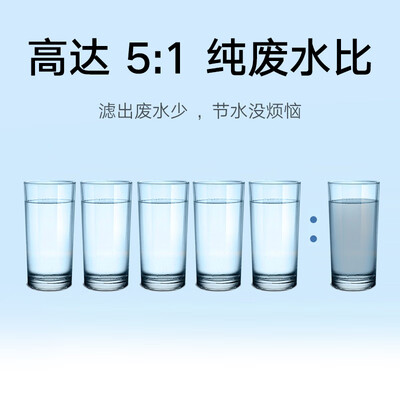 小米净水器1200g和q600哪个好?区别有没有?