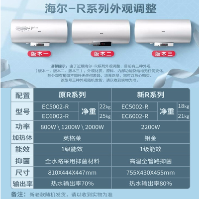 比较海尔热水器km和mr区别  哪个更好用？分析哪款更适合你？