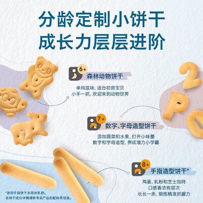 禾泱泱禾泱泱婴幼儿字母饼干香蕉味80g盒怎么样?口碑如何?