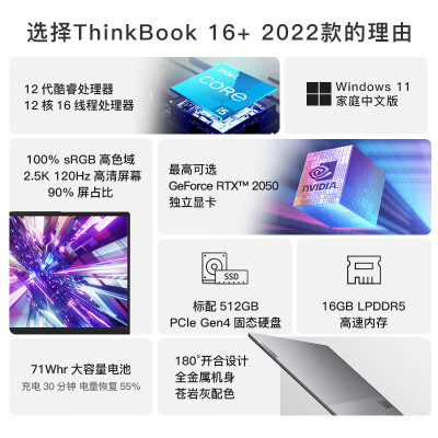 ˽thinkbook16+ʹĸЩ͹