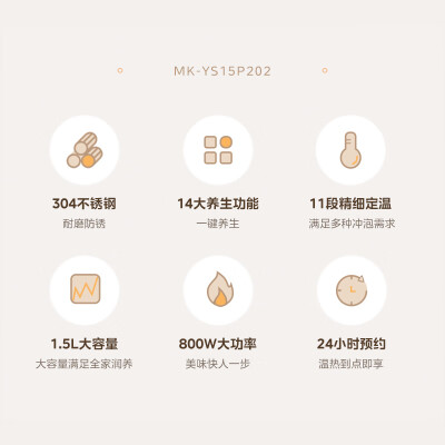 美的MK-YS15P202怎么样？有谁用过？