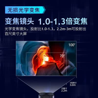 投影仪大眼橙X11怎么样？质量好吗？