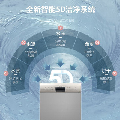 西门子SJ235I01JC怎么样？质量好不好？