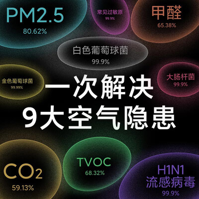 达人评测小米新风系列优缺点分析参考，入手朋友讨论下！