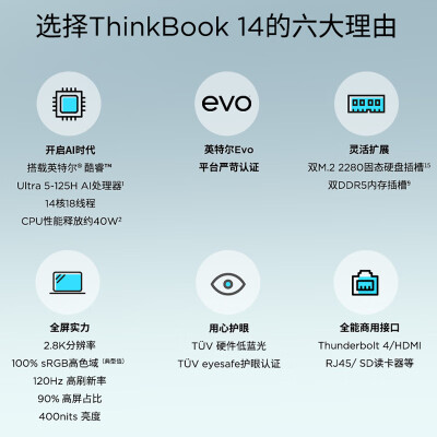 thinkbook14 2021款和15哪个好？区别是什么？