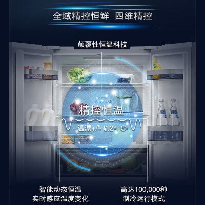 西门子462升和484升区别有吗-西门子462升和484升技术参数与用户口碑对比_http://www.meifudie.com_好物_第3张