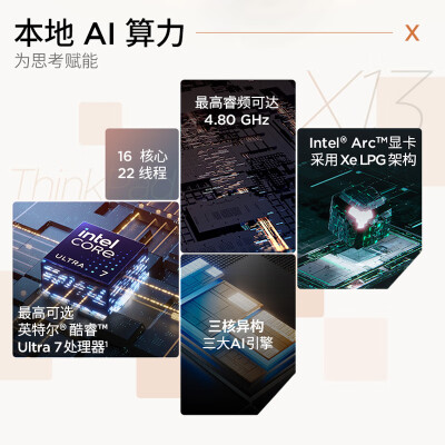 ThikPad 联想 X13笔记本电脑怎么样？好不好？