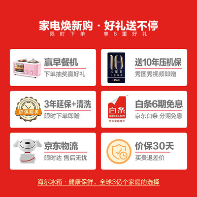 解疑分析海尔鲜派系列BCD-601WGHSSR5B9U1冰箱是真的很优质吗，这个用的好吗-盒子日记