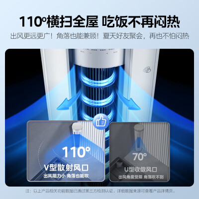 美的KFR-72LWN8HY1-1怎么样？是品牌吗？