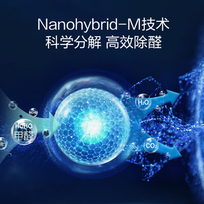 美的KJ700G-H32Y空气净化器怎么样？上档次吗？