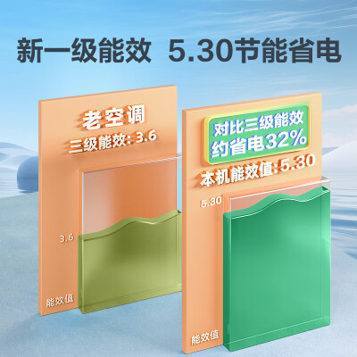 统帅旋翼KFR-35GW05MUE81TU1怎么样？是品牌吗？