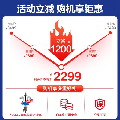 「评价性价比」飞利浦aut7006与7007区别哪个好点？图文爆料分析