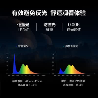海信65MR5B怎么样？好不好用？