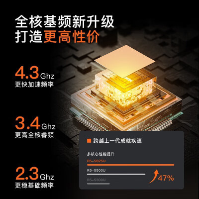 ThikPadL14手提本怎么样？值得入手吗？