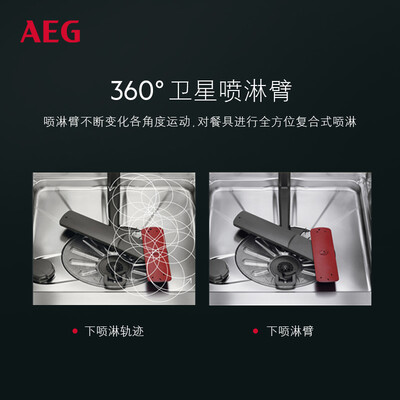 AEG FSE83600P怎么样？值得入手吗？