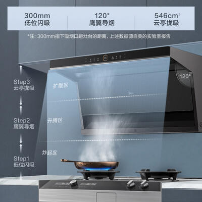 美的油烟机x3s怎么样？质量好吗？