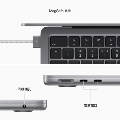 苹果m3和m1哪个好？有区别没有？