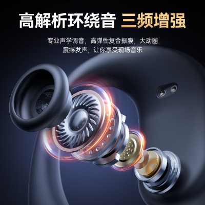 挂耳式跟入耳式蓝牙耳机对比哪个好？有没有区别？
