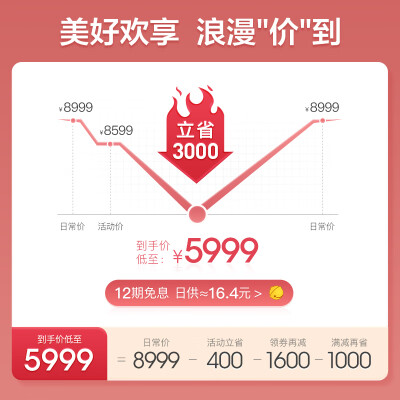 奥佳华7508和7208哪个好？区别是什么？