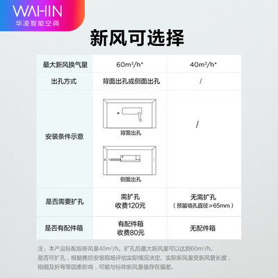华凌新风空调1.5匹新一级怎么样?质量好不好?