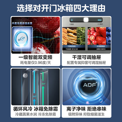 图文评测美菱BCD-632WPUCX真实感受评测？内幕感受揭秘！！