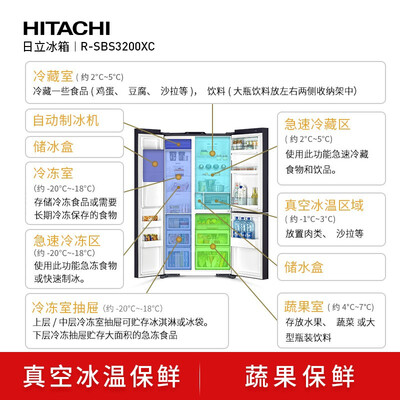 日立冰箱R-SBS3200XC怎么样？做工如何？