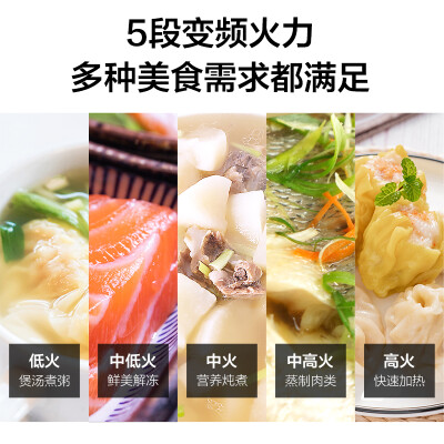 良心解读美的m3-208e 微波炉怎样？评测性价比高吗