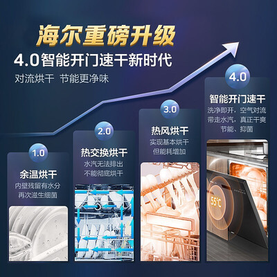 海尔洗碗机EYW13127BKDU1怎么样?值得入手吗?