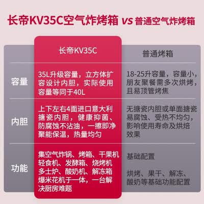 长帝KV35C怎么样？评价如何？