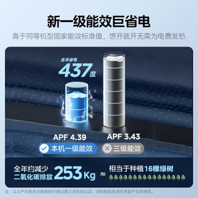 美的KFR-51LWN8MHA1怎么样？质量好不好？