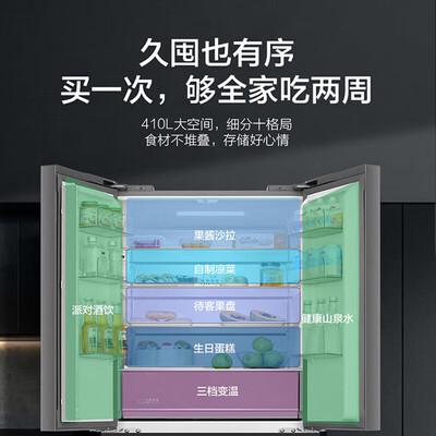 海尔410升和341升有区别没有-海尔410升和341升哪款性能更强_http://www.meifudie.com_好物_第4张