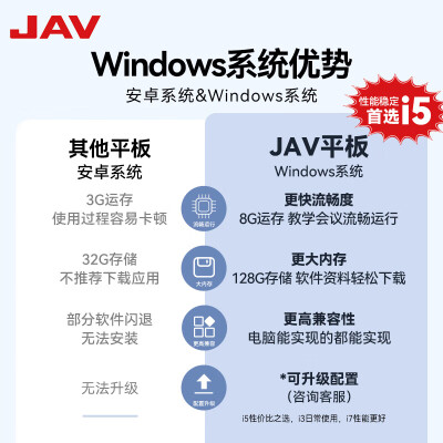 JAVLED65J 65英寸会议平板怎么样？牌子好吗？