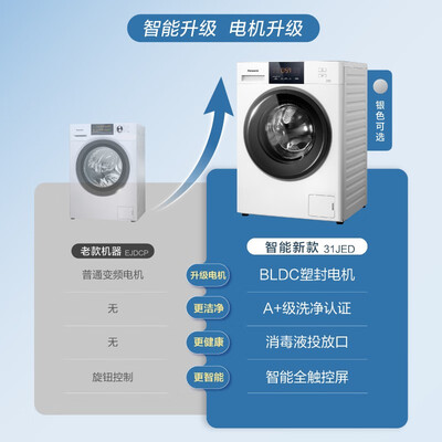 松下XQG100-31JED怎么样？使用评价好吗？