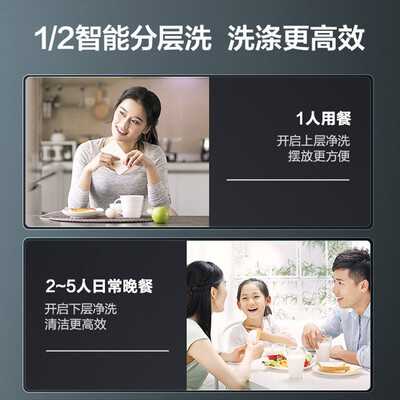 美的洗碗机BX2怎么样?口碑如何?