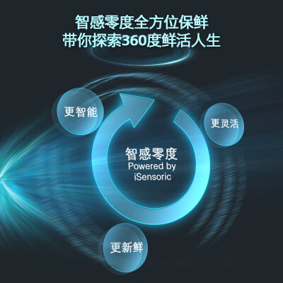 西门子KF86NAA21C质量让人放心吗-西门子KF86NAA21C用户使用评价_http://www.meifudie.com_好物_第2张