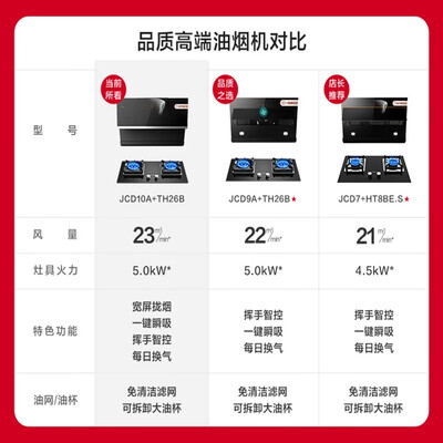 方太JCD10A+TH26B怎么样？质量好吗？