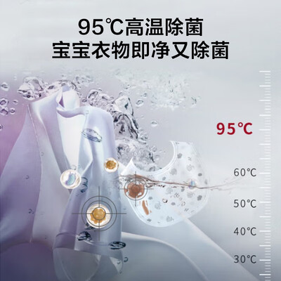 松下XQG32-A3121质量反馈如何-松下XQG32-A3121质量评测与用户反馈_http://www.meifudie.com_好物_第3张