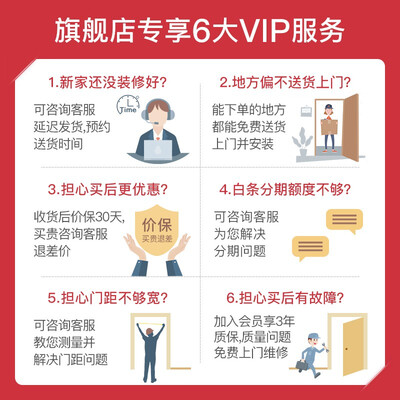 奥佳华7808Core怎么样？评价好吗？